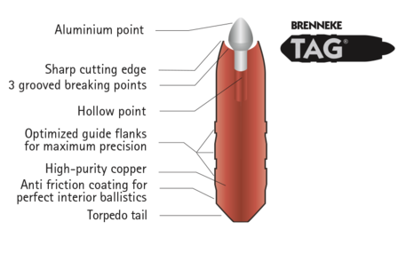 .30 TAG 10,0g