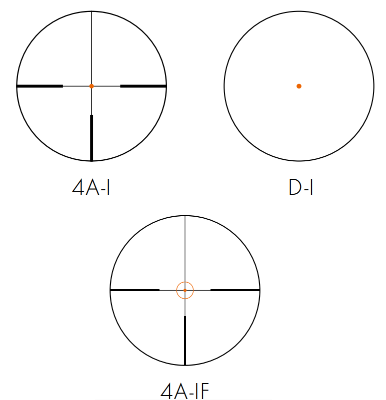 Swarovski Z6i 2,5-15x56 P