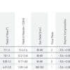 Meohunter R5 3-15x50 SFP RD - Image 5