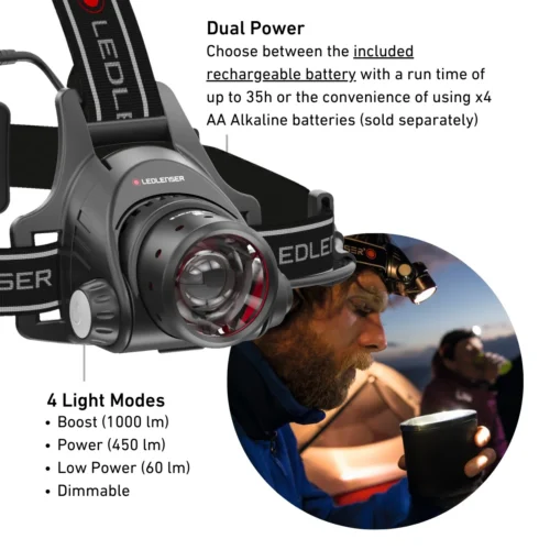 LED Lenser H14R.2 - Image 4